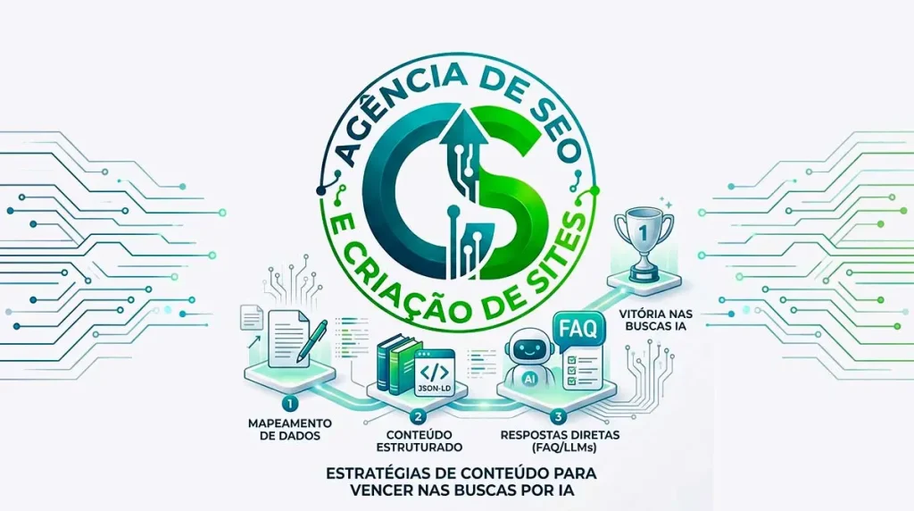 Estratégias de Conteúdo para Vencer nas Buscas por IA´s. - Criar Sites Agência de SEO e Criação de Sites em Blumenau/SC.