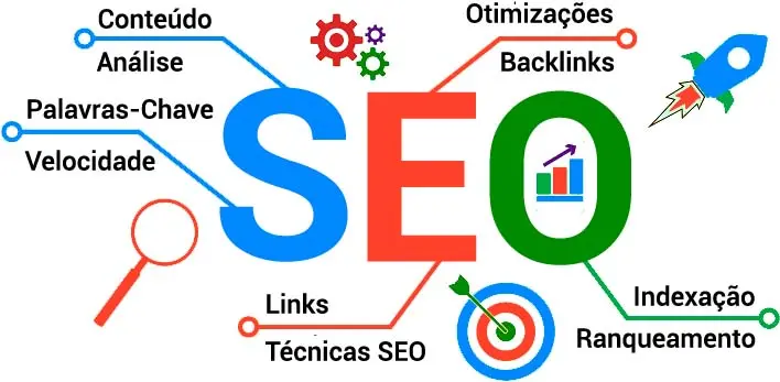 Agência de SEO para Google